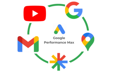 Google Ads – Utnyttja AI med Performance Max-kampanjer