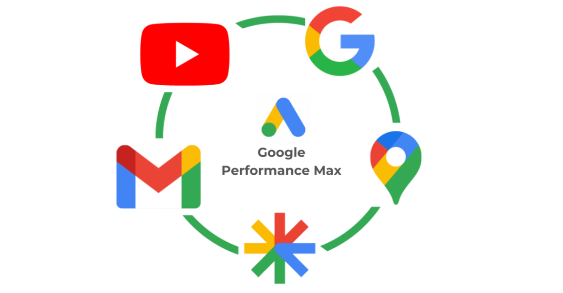 Gogle Ads - Performance Max - AI driven